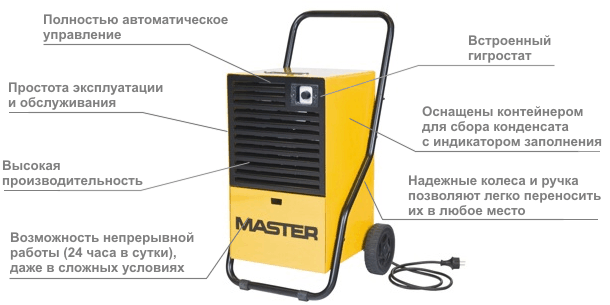 1507066667_desc_dehumidifier_dh26
